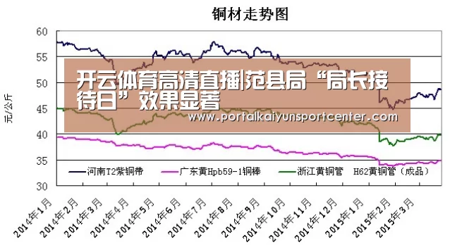 开云体育高清直播|范县局“局长接待日”效果显著(图2) 开云体育