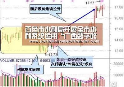开云入口